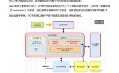 java虚拟机,Java虚拟机（JVM）概述