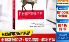 r言语实战电子书,R言语实战电子书——数据剖析与编程的入门攻略