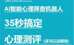 ai心思健康归纳测评题,探究人工智能在心思健康范畴的运用