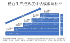 机器学习 matlab,数据预处理