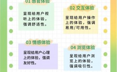 css固定在底部,css按钮固定在底部