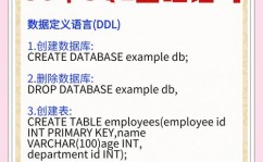 oracle创立dblink句子, 什么是DB Link