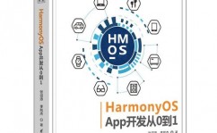 鸿蒙复原,探究华为HarmonyOS NEXT的立异与未来