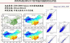 遥感大数据,敞开才智地球的新篇章