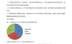 css文字行间距, 什么是行间距？