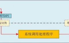 图片嵌入式怎样设置,轻松完成图文并茂