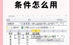 mysql当时日期,获取当时日期的根本办法