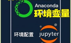 python环境装备教程, Windows体系装备Python环境