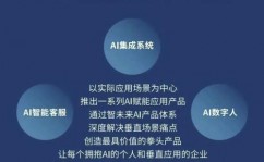 ai辨认归纳防疫,AI辨认技能在归纳防疫中的使用与展望