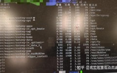 linux空间运用情况,排查与优化技巧