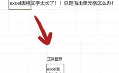 css文字不换行, 什么是文字不换行？