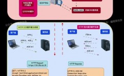 html网址,html网页制造在线