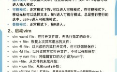 linux退出修正指令,二、Vim修正器退出指令