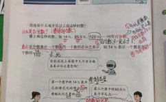 数据库含糊查询like, LIKE操作符的根本用法