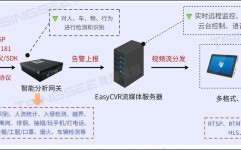 鸿蒙官网,智能出行新体会的引领者