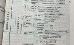 go言语map,Go言语 map 数据结构 哈希表 编程