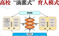 linux修正权限,Linux权限办理概述