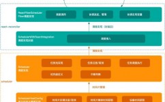 耐克react,跑鞋缓震革新的引领者