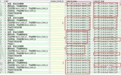 oracle用户解锁,轻松处理数据库拜访难题