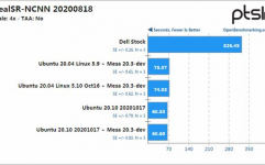 linux功能测验东西,全面解析与实战攻略