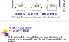 工作流开源结构,助力企业高效协同与自动化办理