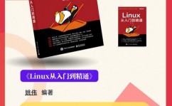 为什么要学习linux,为什么要学习Linux？——敞开技能新篇章