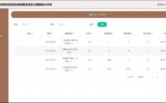 php数据剖析,技能解析与实践运用