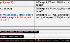 mysql的if句子,MySQL IF 句子概述
