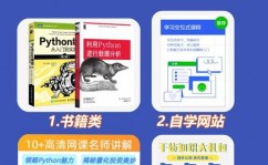 python多久能学会,多久能学会？