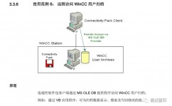 wincc数据库