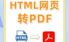 jsp转html