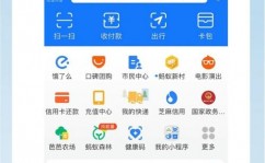 mysql和mongodb的差异,数据模型