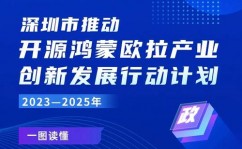 linux体系的长处,为什么它是许多开发者和企业的不贰之选