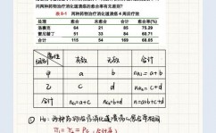 r言语卡方查验,原理、运用与实例剖析