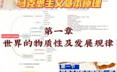 css鼠标悬浮显现文字