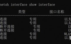 linux体系网络装备,Linux体系网络装备概述