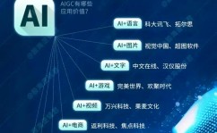 ai人工智能图片,AI人工智能图片的兴起与影响