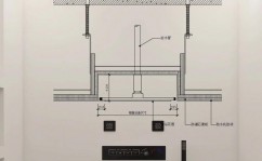 嵌入式装置,从预备到完结