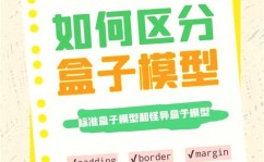 css铲除款式, 什么是CSS铲除款式？