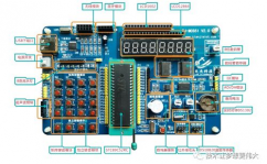 单片机嵌入式开发,单片机嵌入式开发概述