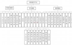 vue中文官网,什么是Vue？