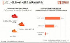 鸿蒙公司,引领智能生态新潮流