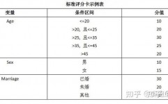 java规矩引擎, 什么是Java规矩引擎？