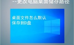 linux保存指令,Linux体系下的保存指令概述