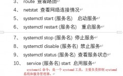 linux运维常用指令,Linux运维常用指令概述