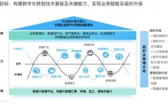 大数据剖析业务所,引领企业数据驱动的未来