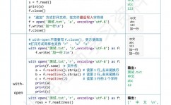 python是什么意思,Python是什么意思？全面解析Python编程言语