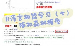 r言语 机器学习,R言语在机器学习中的运用与优势