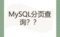 oracle分页sql句子,Oracle数据库分页查询句子详解