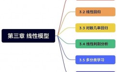 周志华机器学习答案,深化了解经典教材